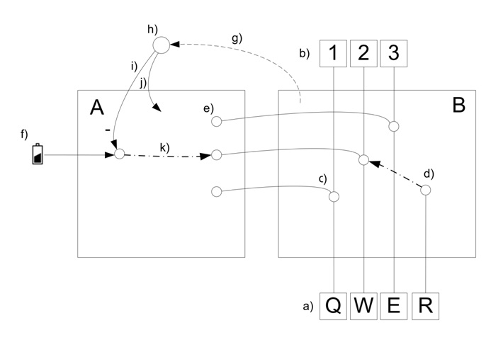 Моделирование эмоций или электронное чувство новизны - 12