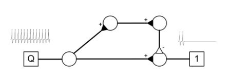 Моделирование эмоций или электронное чувство новизны - 9