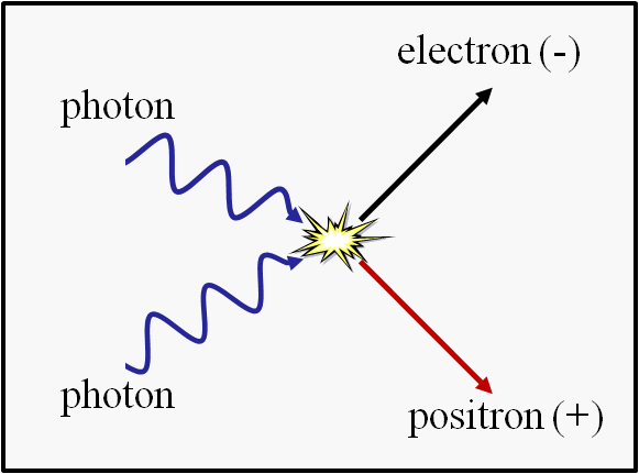 Спросите Итана №92: есть ли ограничение на максимальную температуру? - 3 Спросите Итана №92: есть ли ограничение на максимальную температуру? - 3