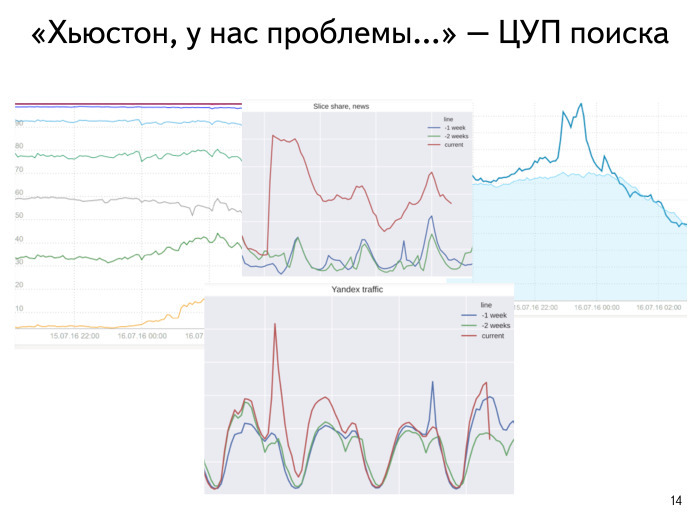 Вызовы поискового облака. Лекция в Яндексе - 12