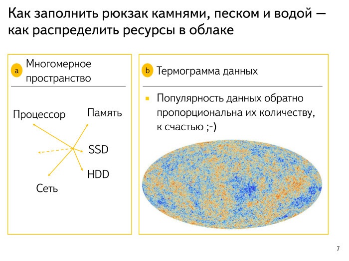 Вызовы поискового облака. Лекция в Яндексе - 5