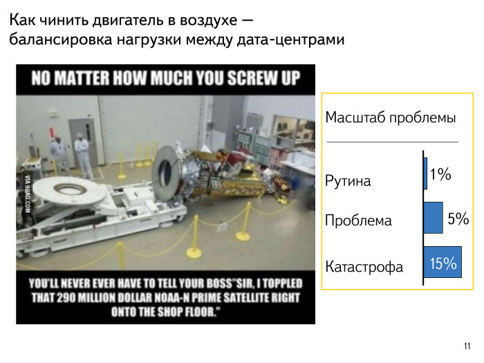 Вызовы поискового облака. Лекция в Яндексе - 9