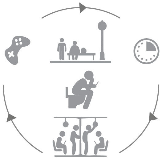 Жестокая реальность создания FPS для мобильных устройств - 27 Жестокая реальность создания FPS для мобильных устройств - 27