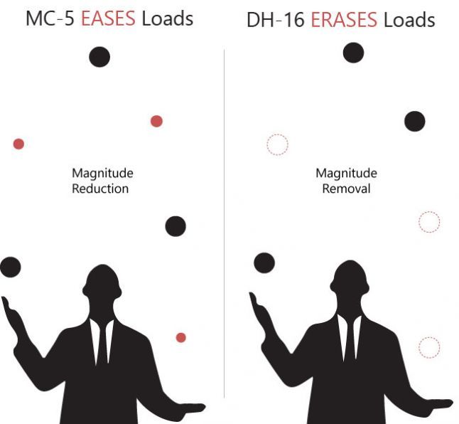 Жестокая реальность создания FPS для мобильных устройств - 28 Жестокая реальность создания FPS для мобильных устройств - 28