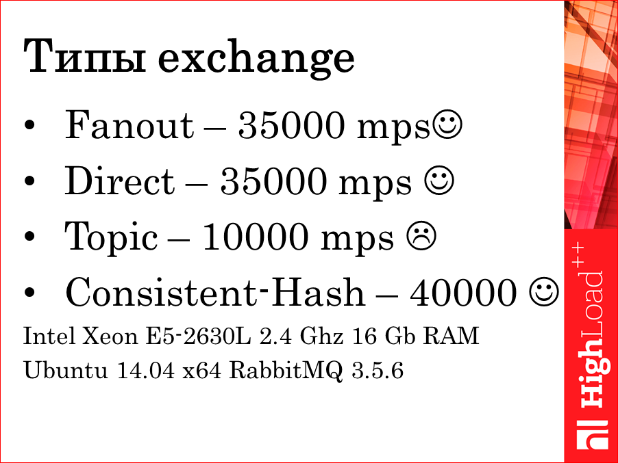 101 способ приготовления RabbitMQ и немного о pipeline архитектуре - 13