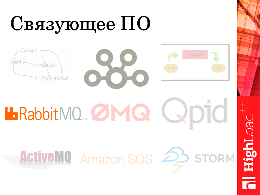 101 способ приготовления RabbitMQ и немного о pipeline архитектуре - 9