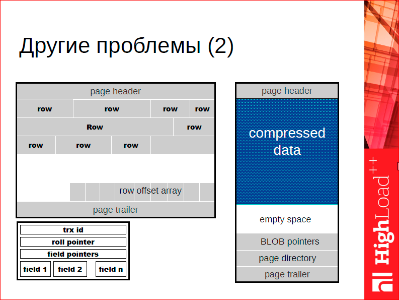 Что особенного в СУБД для данных в оперативной памяти - 9 Что особенного в СУБД для данных в оперативной памяти - 9
