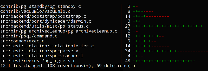 Примеры реальных патчей в PostgreSQL: часть 2 из N - 1