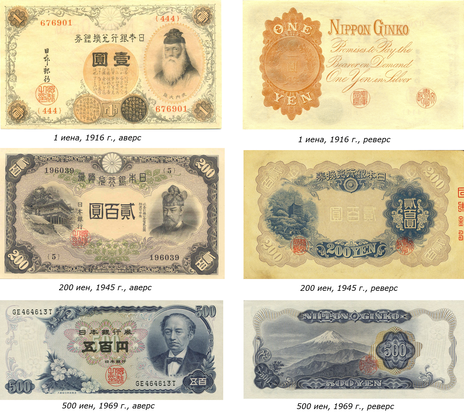 Денежные купюры стран. Банкноты разных стран. Бумажные деньги стран. Деньги зарубежных стран. Старинные иностранные деньги.