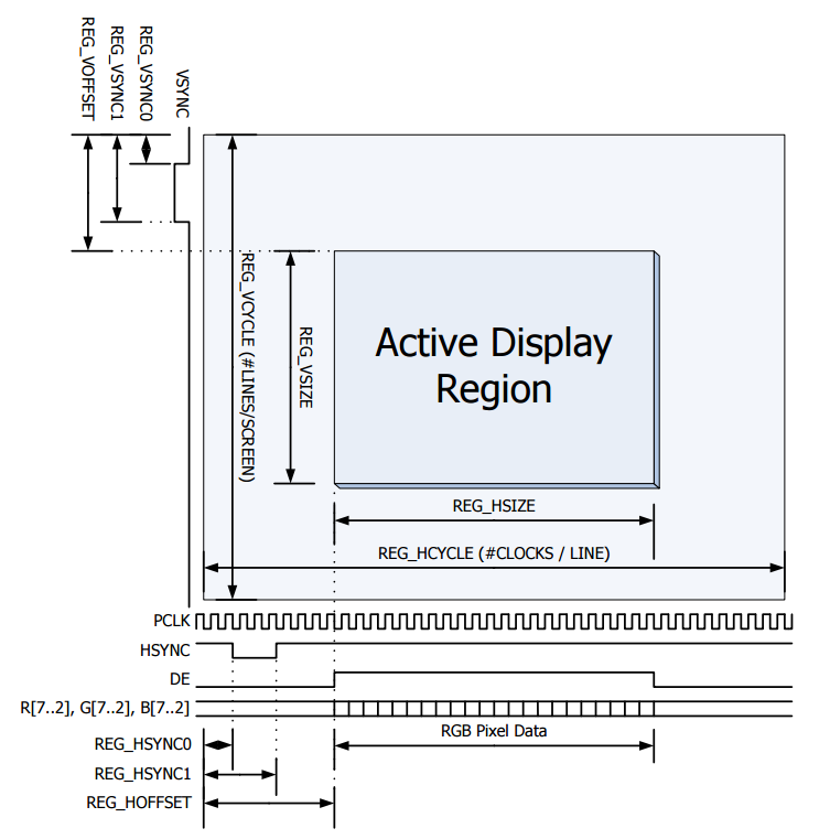 Как перестать бояться и полюбить mbed [Часть 2] - 7