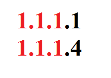 Основы компьютерных сетей. Тема №3. Протоколы нижних уровней (транспортного, сетевого и канального) - 6