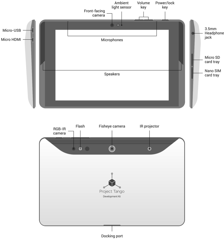 Победители Google Device Lab: исследуем Project Tango - 4