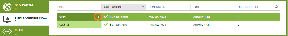 Работаем в облаке на базе Hyper-V, часть 1: знакомство с панелью управления - 16