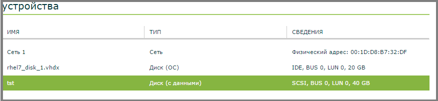 Работаем в облаке на базе Hyper-V, часть 1: знакомство с панелью управления - 23