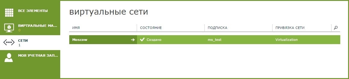 Работаем в облаке на базе Hyper-V, часть 1: знакомство с панелью управления - 9