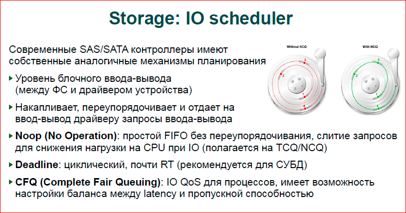 Современная операционная система: что надо знать разработчику - 15