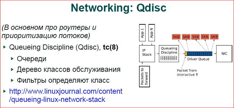 Современная операционная система: что надо знать разработчику - 20