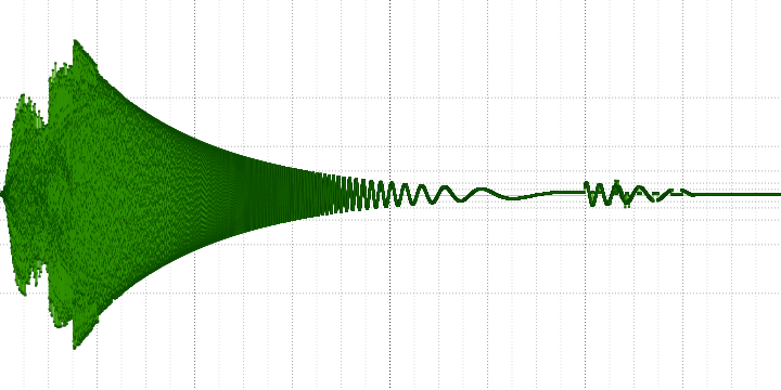 Анализ аудио-кодека ROAD - 13 Анализ аудио-кодека ROAD - 13