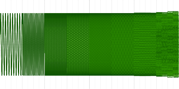 Анализ аудио-кодека ROAD - 23 Анализ аудио-кодека ROAD - 23