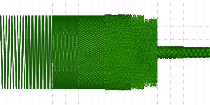 Анализ аудио-кодека ROAD - 27 Анализ аудио-кодека ROAD - 27