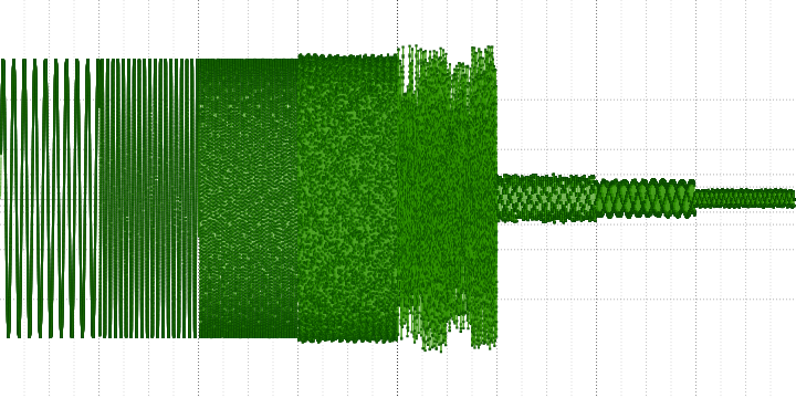 Анализ аудио-кодека ROAD - 29 Анализ аудио-кодека ROAD - 29