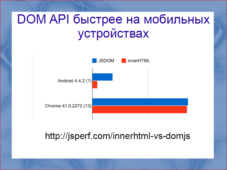 Быстрый рендеринг с DOM шаблонизаторами - 5