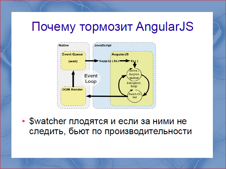 Быстрый рендеринг с DOM шаблонизаторами - 9