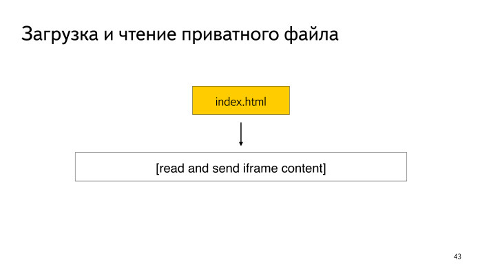 Безопасность Android-приложений. Лекция в Яндексе - 18