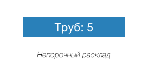 Дайджест интересных материалов для мобильного разработчика #172 (19-25 сентября) - 2