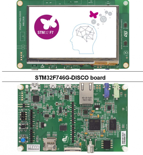 Начинаем работать в STM32CubeMX. Часть 1 - 2