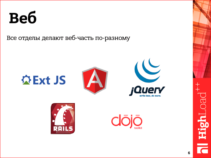 Javascript-фреймворки: должен остаться только один - 4