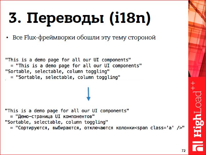 Javascript-фреймворки: должен остаться только один - 61