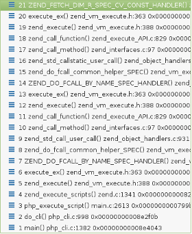 Трамплин вызова магических функций в PHP 7 - 2 Трамплин вызова магических функций в PHP 7 - 2