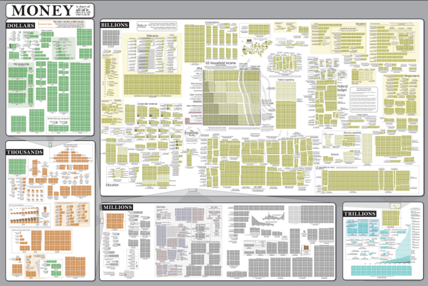 Алгоритм визуализации сложных данных - 10 Алгоритм визуализации сложных данных - 10