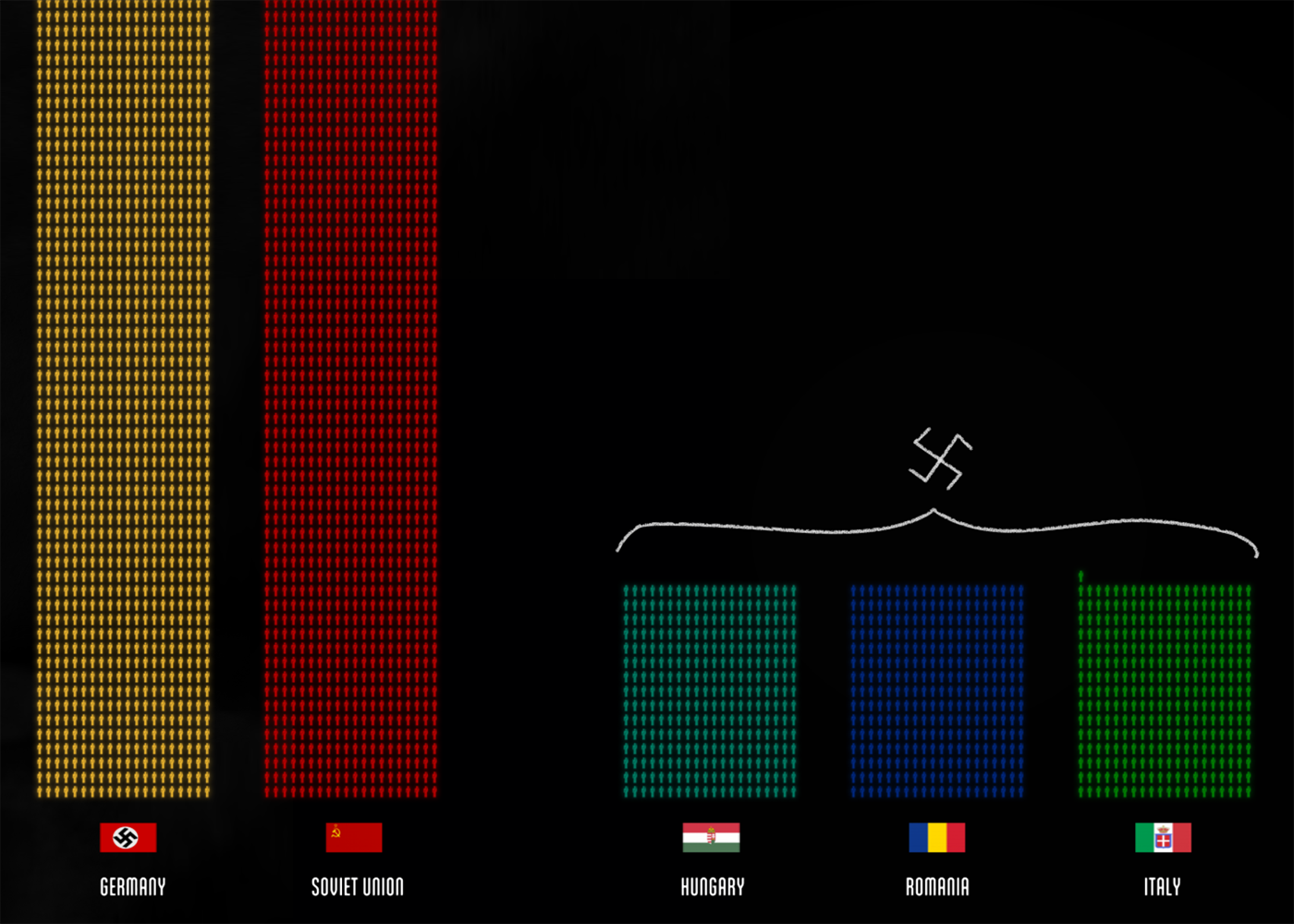 Алгоритм визуализации сложных данных - 11 Алгоритм визуализации сложных данных - 11