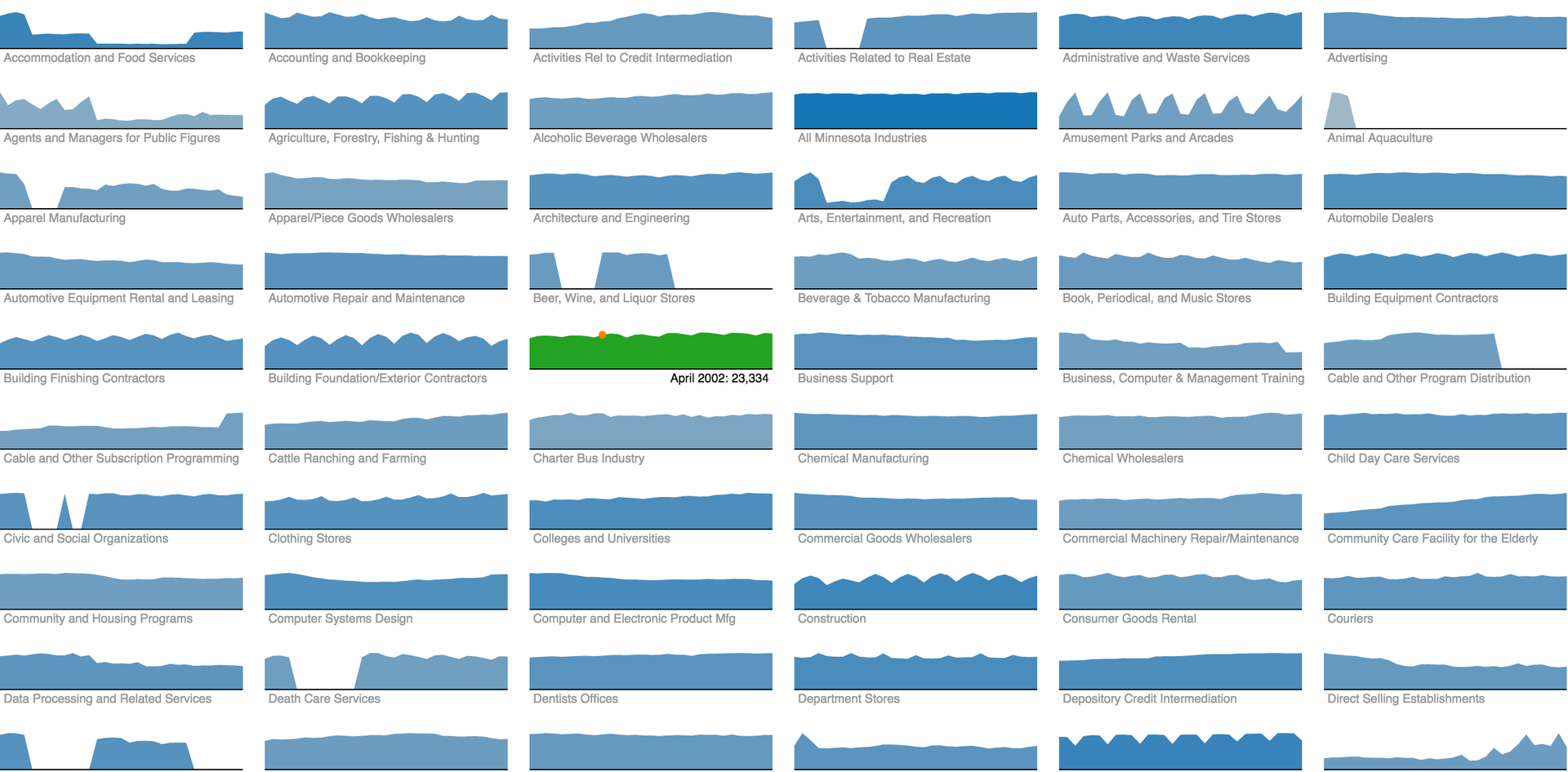 Алгоритм визуализации сложных данных - 20 Алгоритм визуализации сложных данных - 20