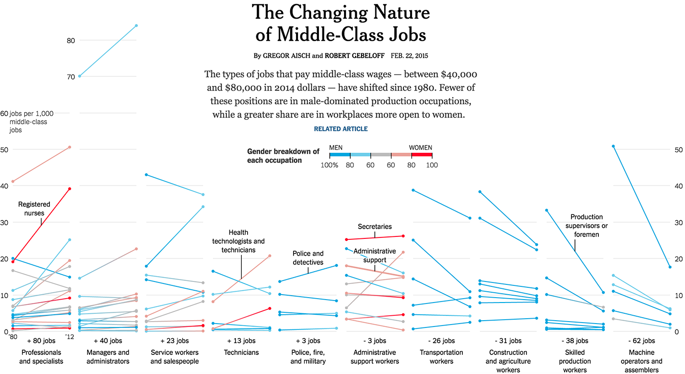 Алгоритм визуализации сложных данных - 40 Алгоритм визуализации сложных данных - 40