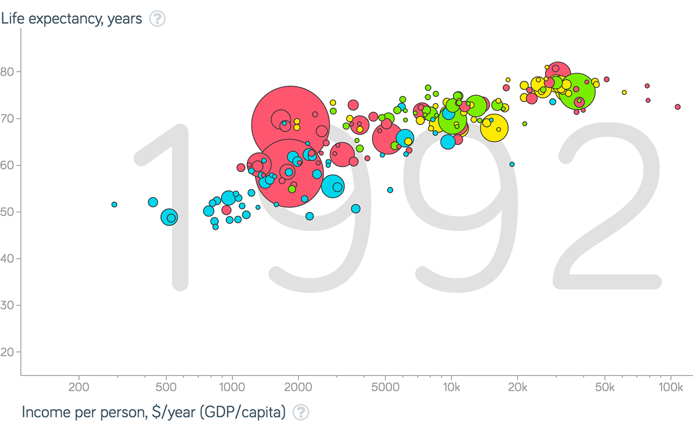 Алгоритм визуализации сложных данных - 44 Алгоритм визуализации сложных данных - 44