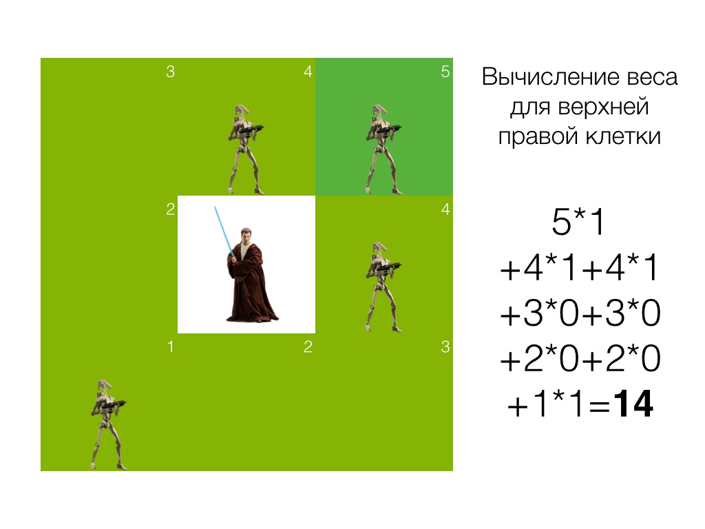 Битва дроидов и джедаев на клеточном автомате - 4 Битва дроидов и джедаев на клеточном автомате - 4