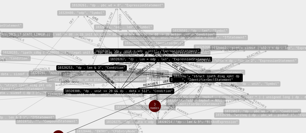 Результаты летней стажировки в Digital Security. Отдел исследований - 14 Результаты летней стажировки в Digital Security. Отдел исследований - 14