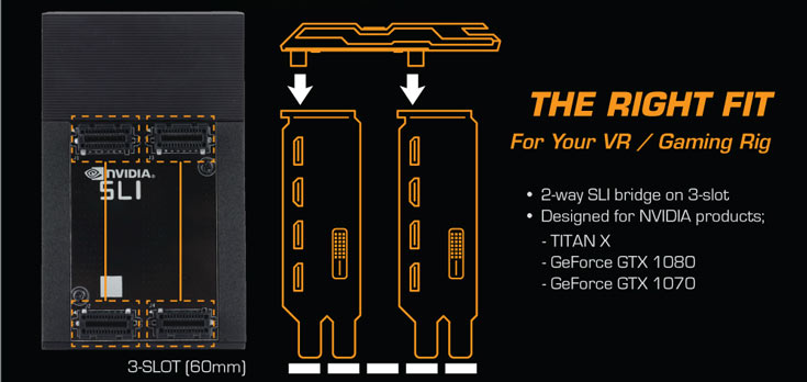 Мостик Inno3D iChill SLI HB Bridge позволяет связать две 3D-карты Nvidia GeForce GTX 1070, 1080 или Titan X