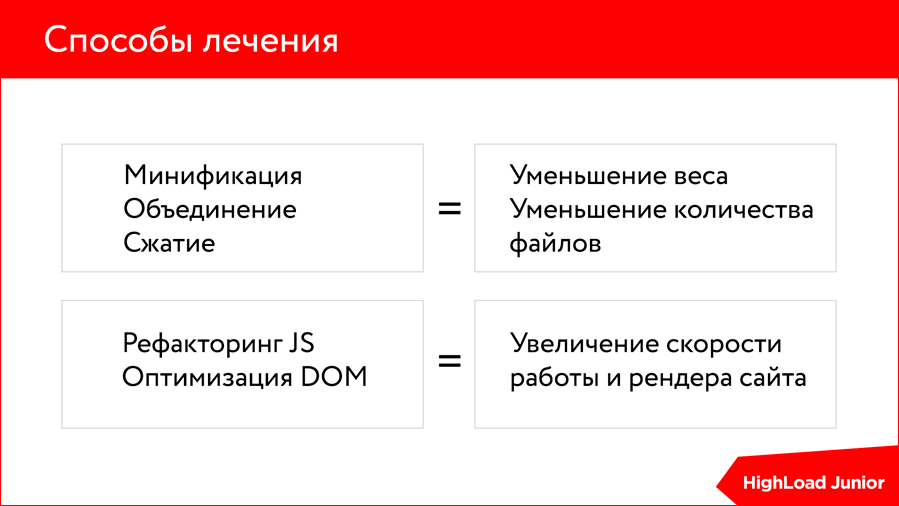 Оптимизация сайта. Диагнозы и курсы лечения - 11