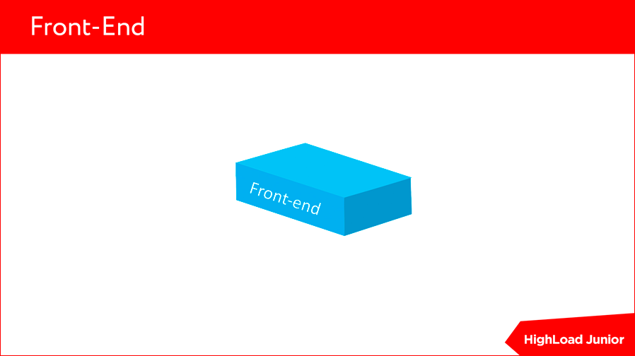 Оптимизация сайта. Диагнозы и курсы лечения - 7 Оптимизация сайта. Диагнозы и курсы лечения - 7