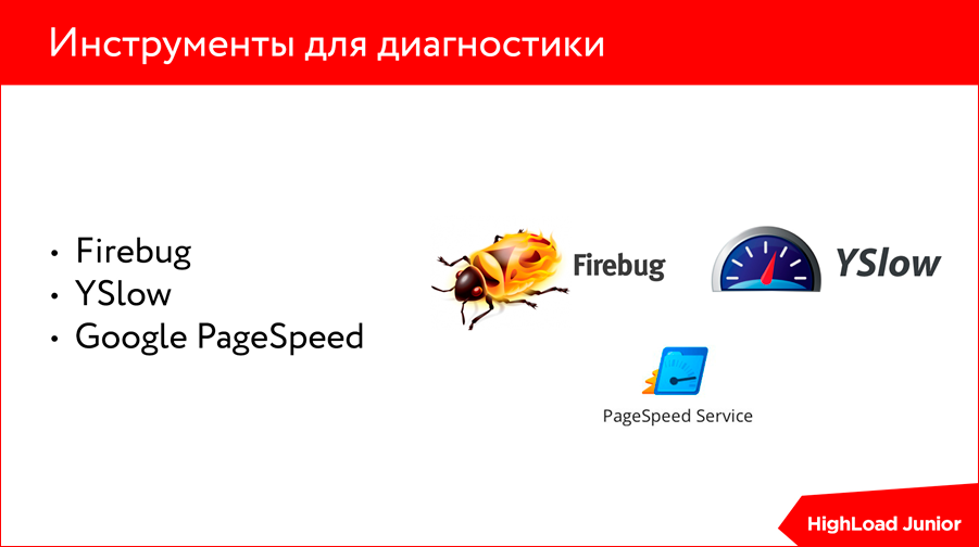 Оптимизация сайта. Диагнозы и курсы лечения - 9 Оптимизация сайта. Диагнозы и курсы лечения - 9