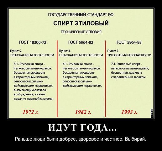 Теории заговора. Алкогольное лобби - 2 Теории заговора. Алкогольное лобби - 2