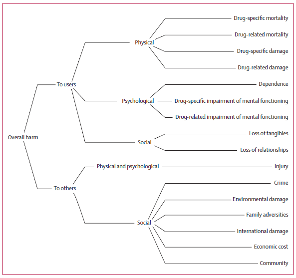 Теории заговора. Алкогольное лобби - 3 Теории заговора. Алкогольное лобби - 3