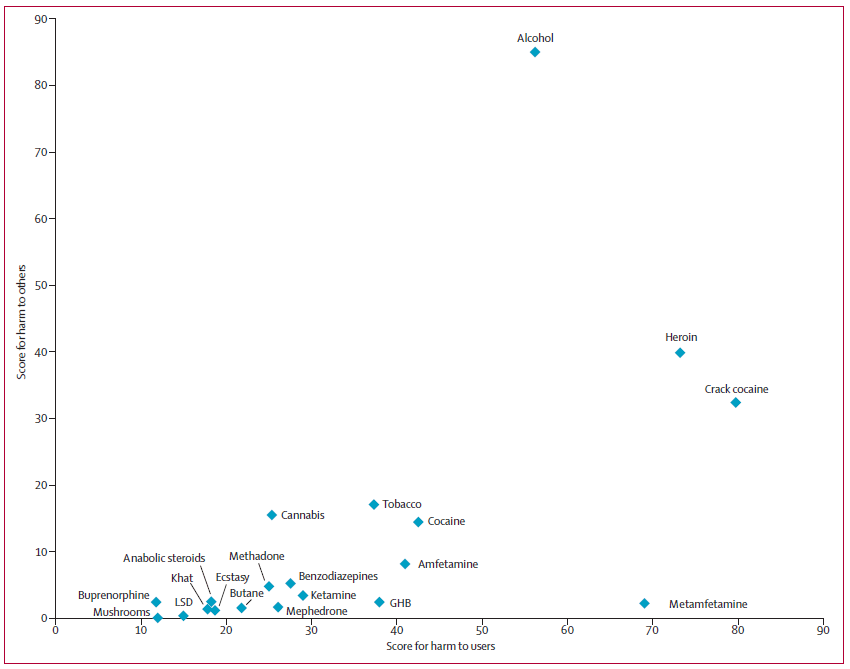 Теории заговора. Алкогольное лобби - 5 Теории заговора. Алкогольное лобби - 5
