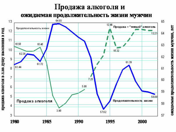 Теории заговора. Алкогольное лобби - 7 Теории заговора. Алкогольное лобби - 7