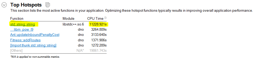 96 вычислительных ядер и оптимизация кода муравьиного алгоритма поиска маршрутов - 9 96 вычислительных ядер и оптимизация кода муравьиного алгоритма поиска маршрутов - 9