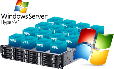 Что такое на самом деле VPS-хостинг и как выбрать надежного провайдера VPS - 11